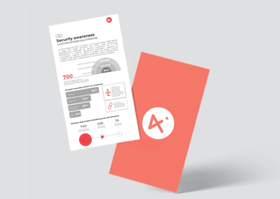 Security Awareness Report